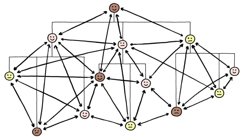 Your Online Reputation – Can We Remove Information about Ourselves We Don’t Want to See Online?