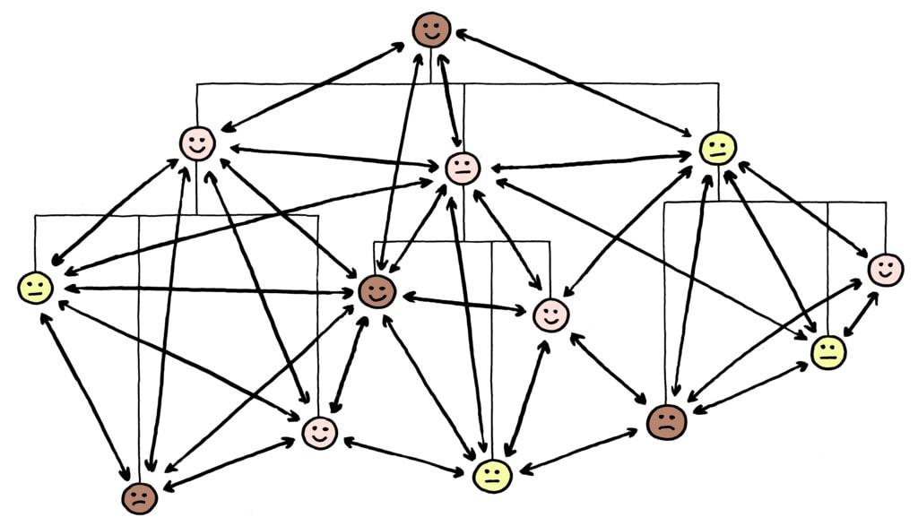 Your Online Reputation – Can We Remove Information about Ourselves We Don’t Want to See Online?