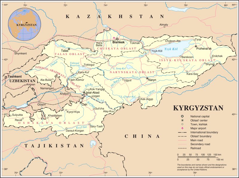 Un-kyrgyzstan