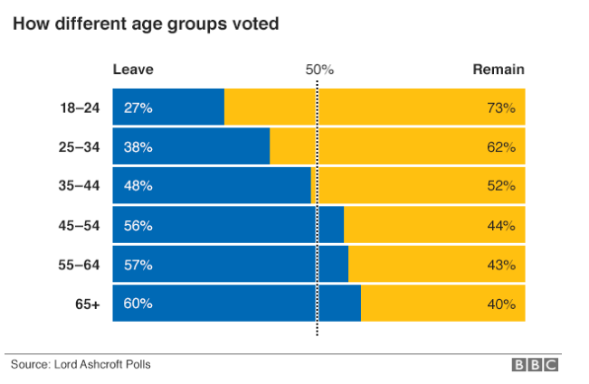 brexit (3)
