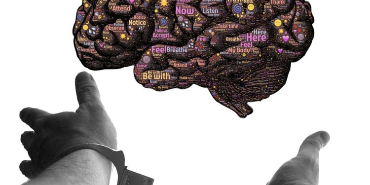 Mental Incarceration, the Silent Oppressor