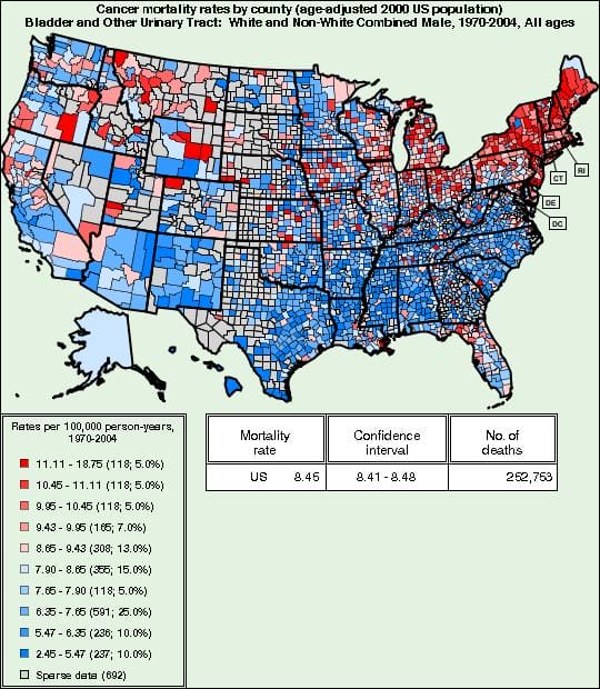 NCI Bladder Cancer USA