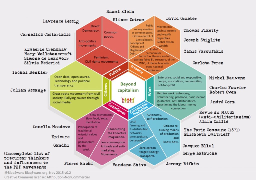 Alternatives-roue-0.2-2P2Foundation-Color1-1024x720