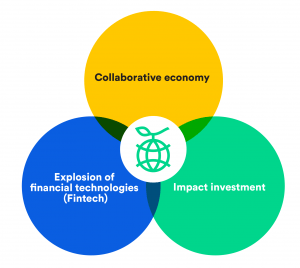 Impak_Graph3_ENGLISH
