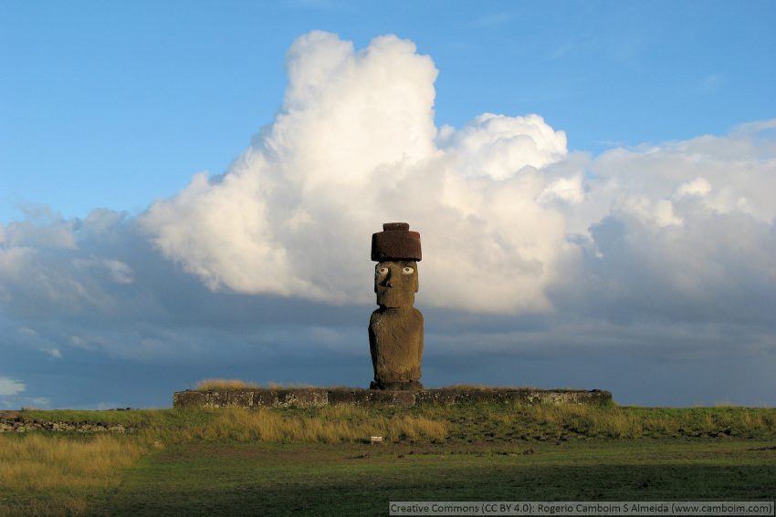 The Lesson from Easter Island