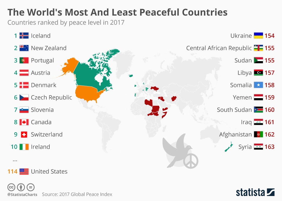 chartoftheday_9688_the_world_s_most_and_least_peaceful_countries_n