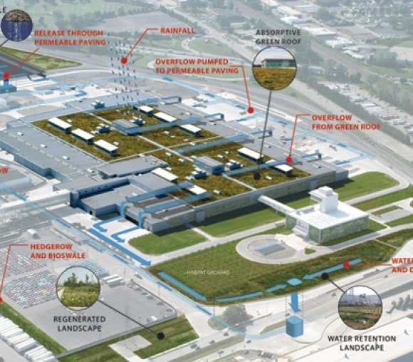 Ford Truck Plant renovated by McDonough 2003