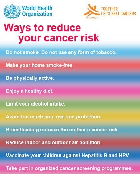 WHO Cancer-prevention-graphic