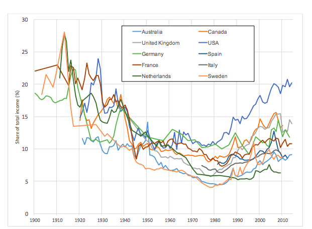 Screen Shot 2017-12-18 at 1.33.18 PM