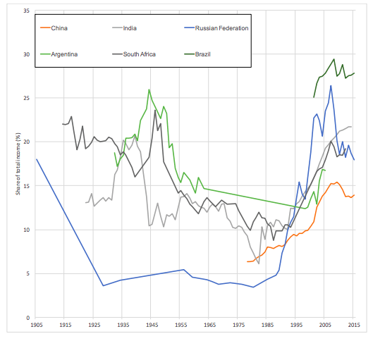 Screen Shot 2017-12-18 at 1.33.30 PM