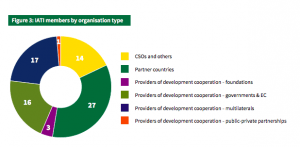 Screen Shot 2017-12-20 at 22.27.15