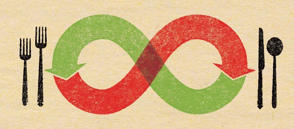 Sustainable Food Trends for 2018: What can we expect?