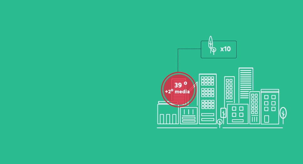 Adapting Cities to Climate Change: An Interview With Green Urban Data