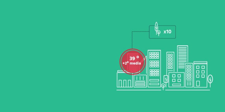 Adapting Cities to Climate Change: An Interview With Green Urban Data