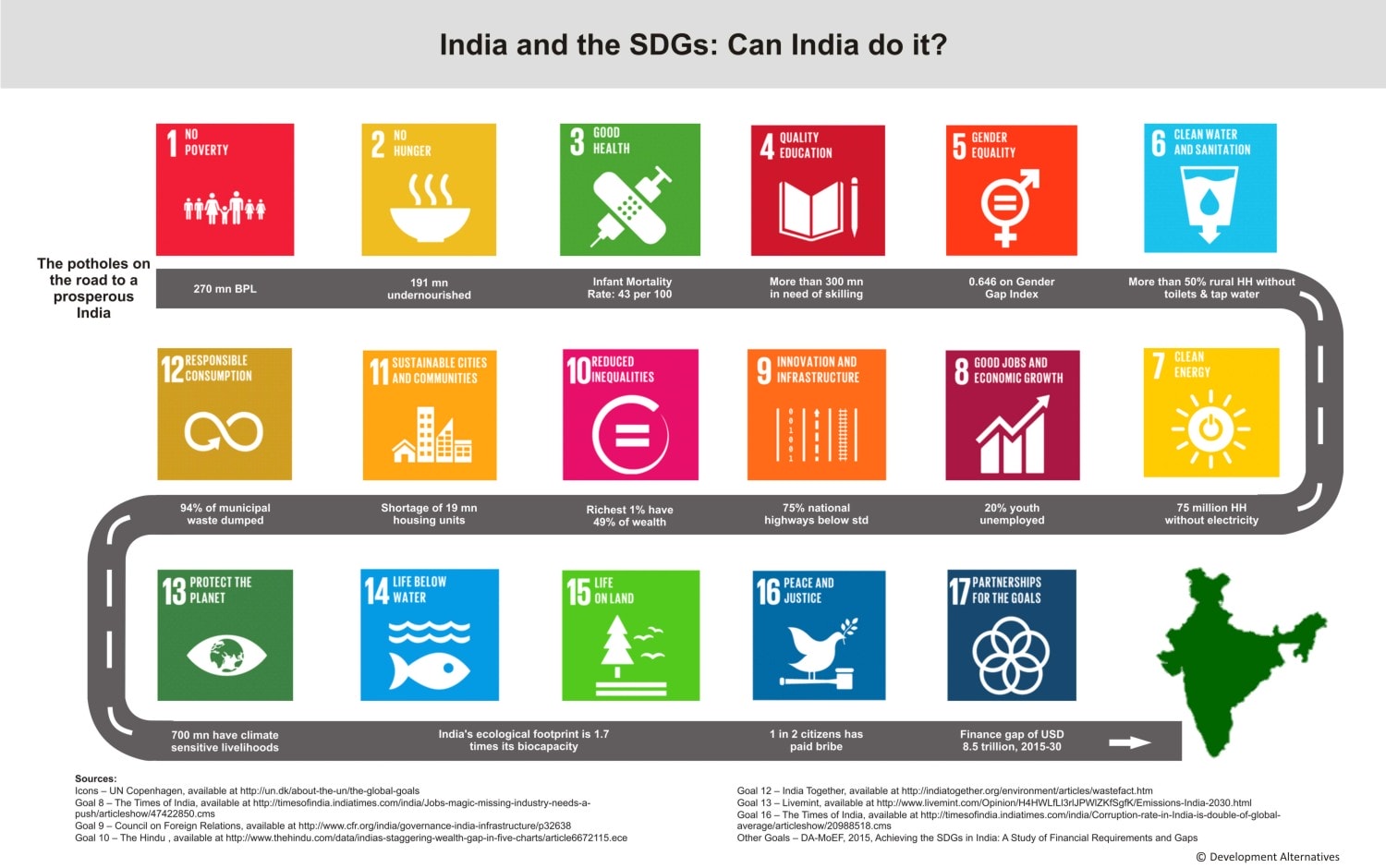 A New Economy Paradigm for Achieving Genuine Human Well-Being and Planetary Health Outcomes