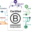 BCorp - Editor