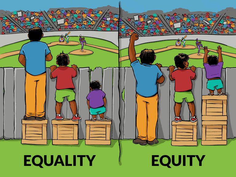 An illustration of the difference between equality and equity