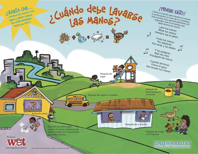 Water Education Materials