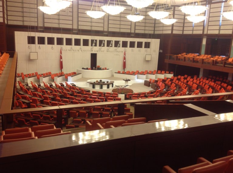 Women's Rights Reforms