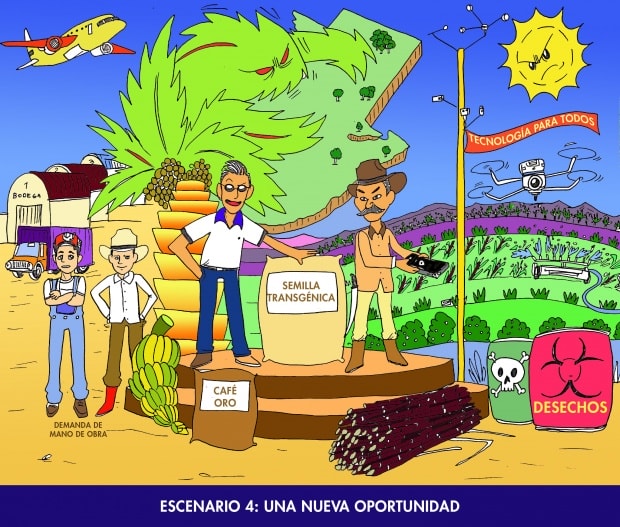 Anticipation of futures helps Central America prioritize climate investments