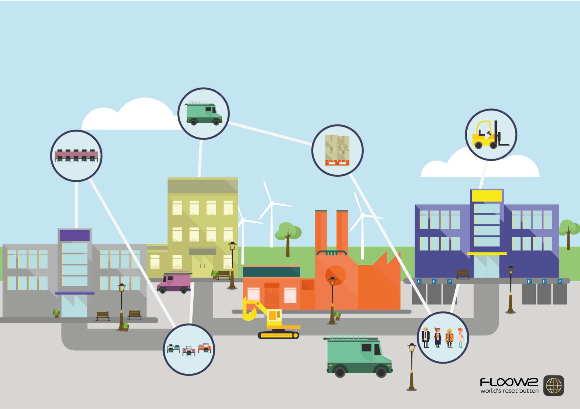 FLOOW2’s Circular Economy: Asset Sharing