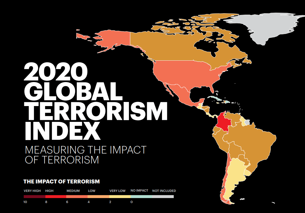 2020 Global Terrorism Index
