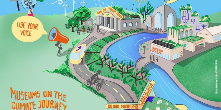 Ki Culture, Promoting Sustainability In The Cultural Heritage Sector