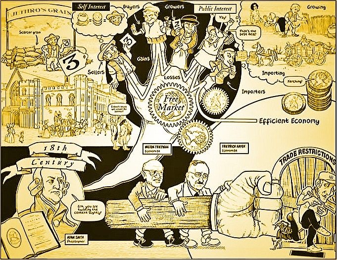 COVID-19 Impact: Is “Inclusive Capitalism” Part of the Way Forward?