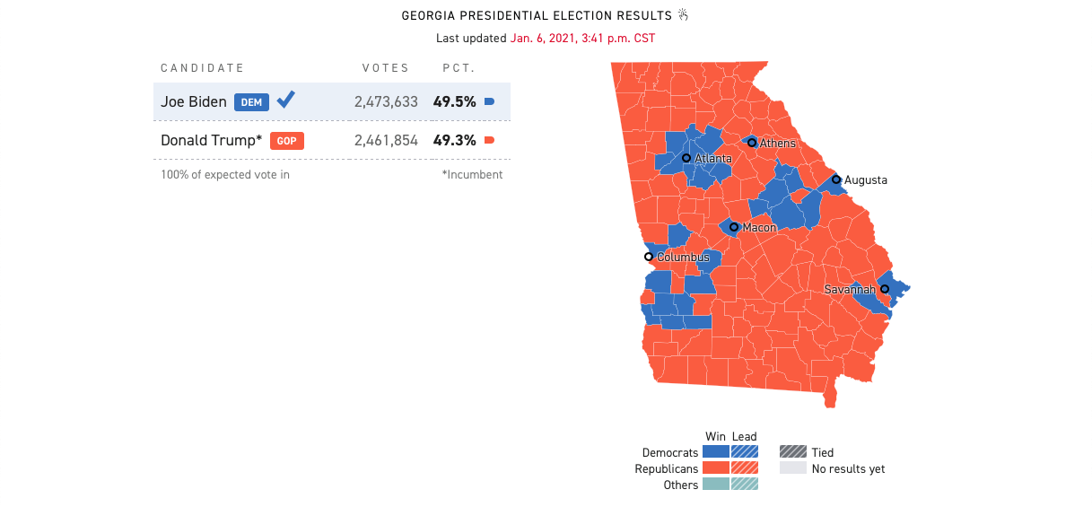 On the Ground at the Georgia Hand Recount