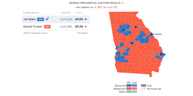 On the Ground at the Georgia Hand Recount