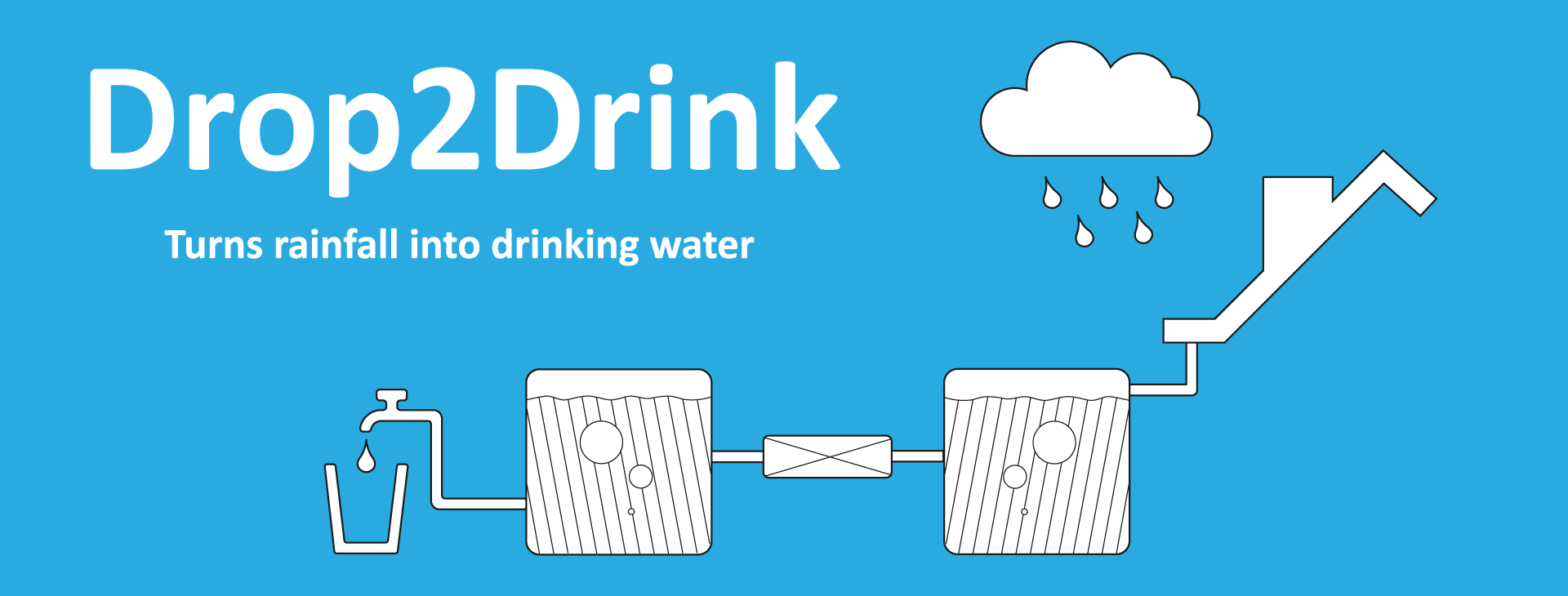 drinking water from rainwater