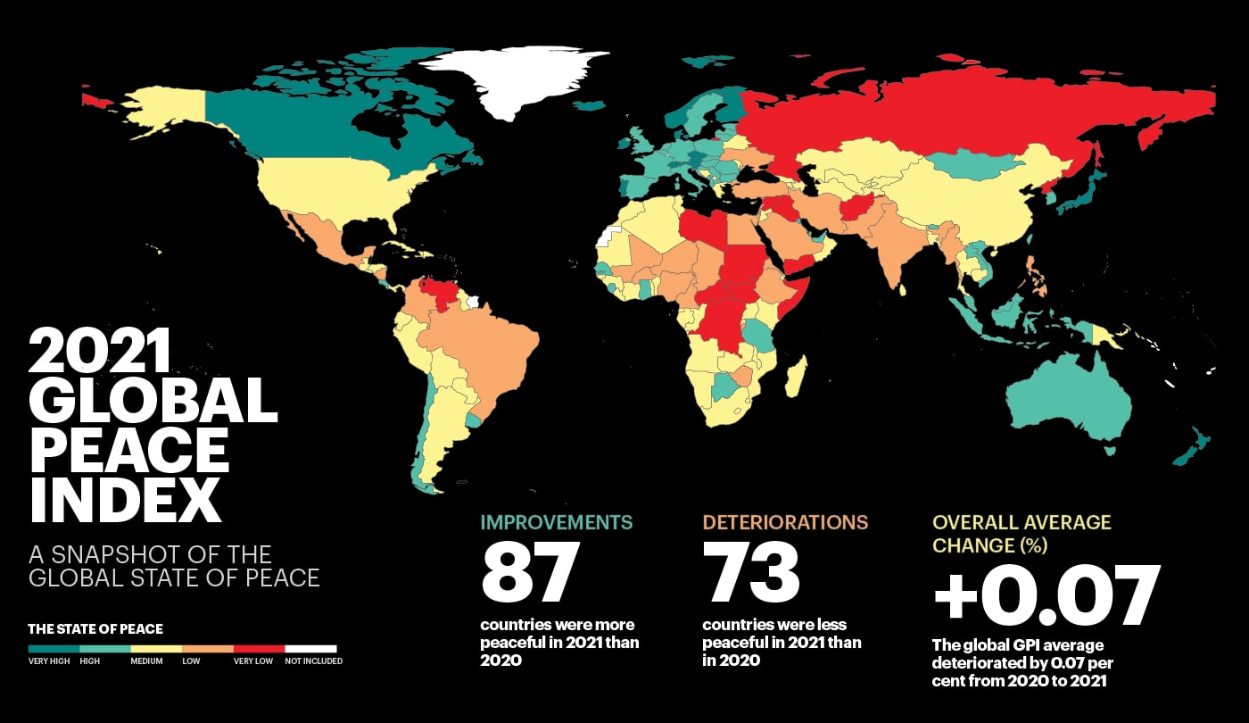 Global Peace Index 2021 — A Year of Civil Unrest