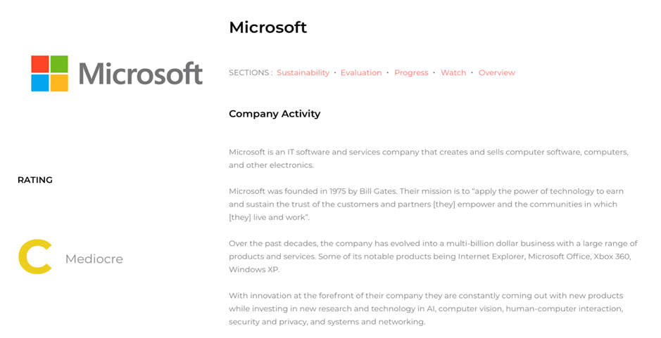 Is Microsoft S Sustainability Approach Enough Impakter