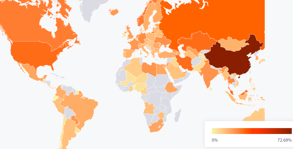 Cryptocurrencies mining rate per country