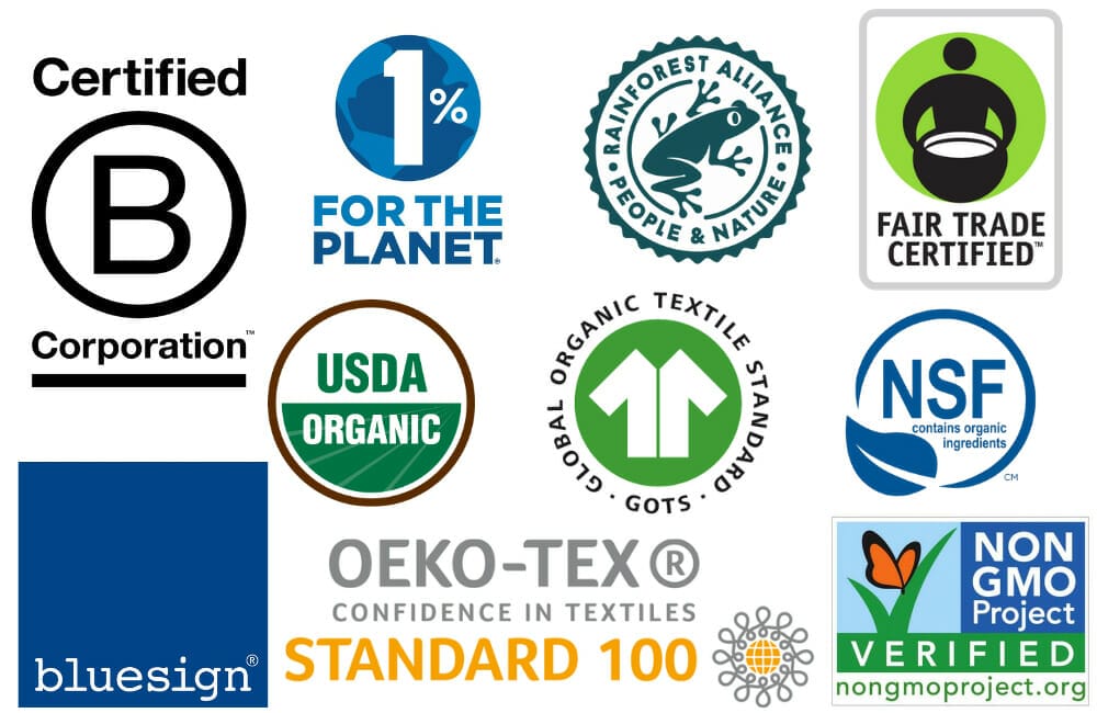 A Guide to Environmental and Ethical Labels - Impakter