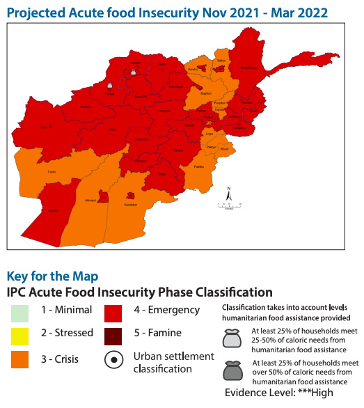 Graph showing food insecurity per province in Afghanistan