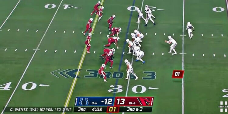 Sports Watching as a COVID Coping Mechanism