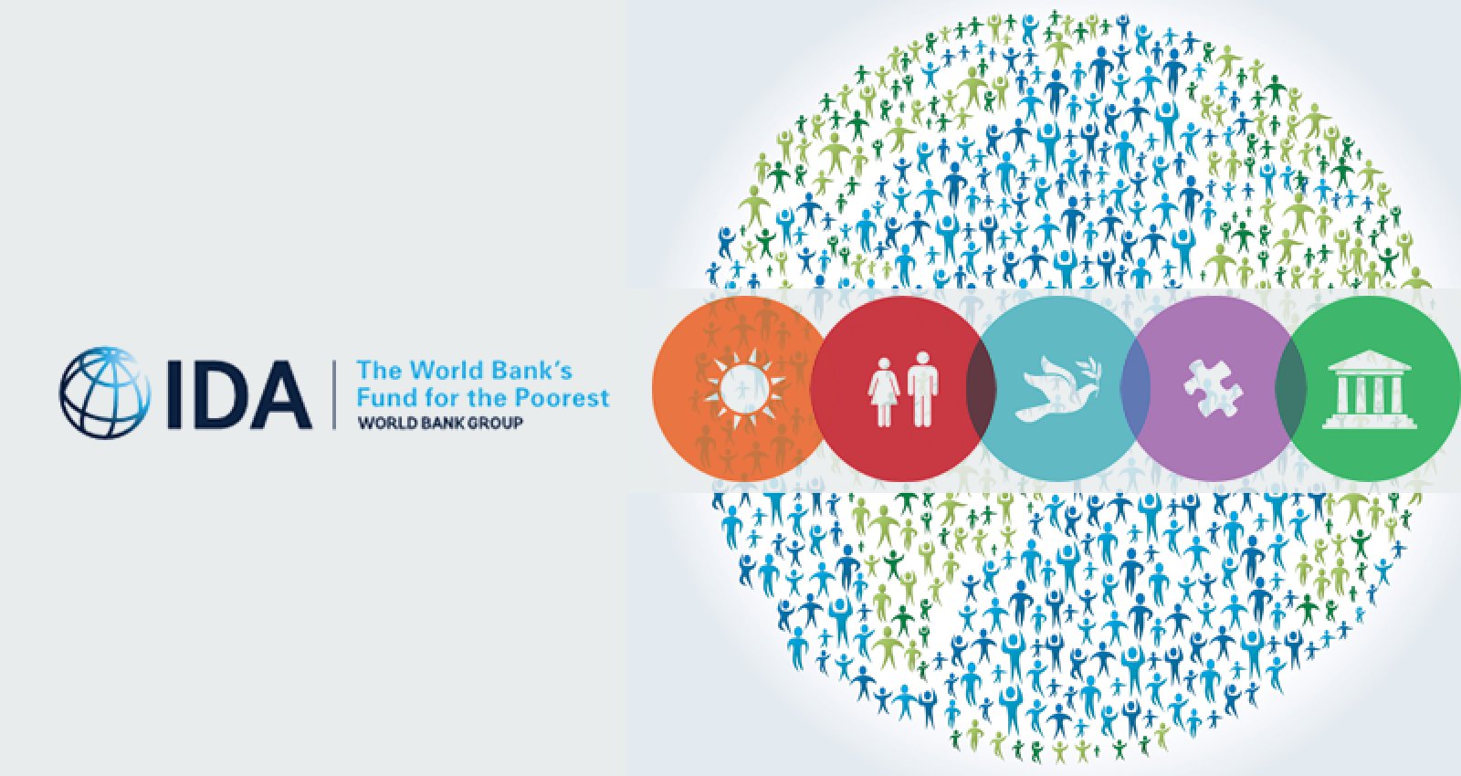 Funding for Development Assistance At Historic High