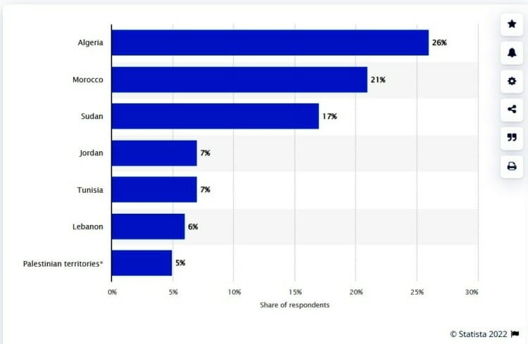 The Age of Covid and “Civility” - Impakter