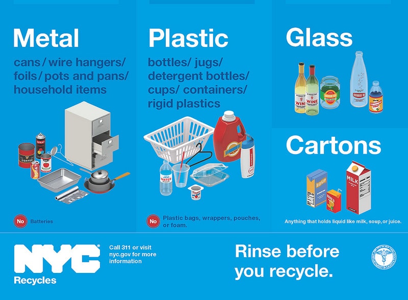 nyc recycling infographic