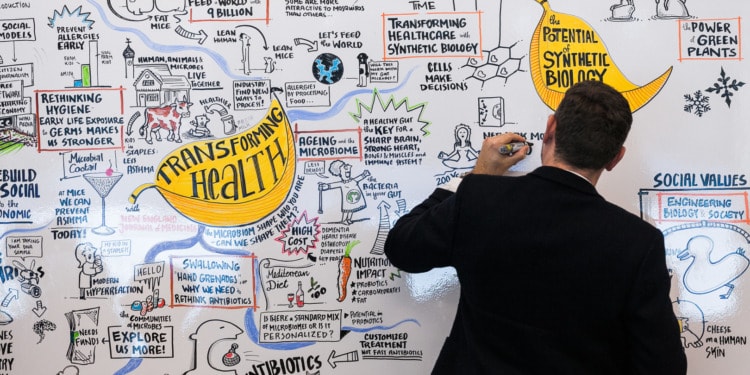 Synthetic Biology in Our Future from a One Health Perspective