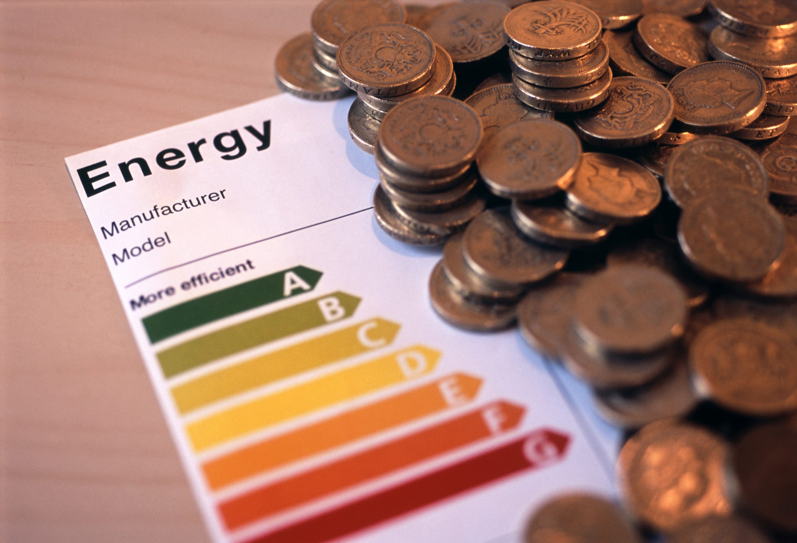 Energy Efficiency Is on the Rise: Why That Matters