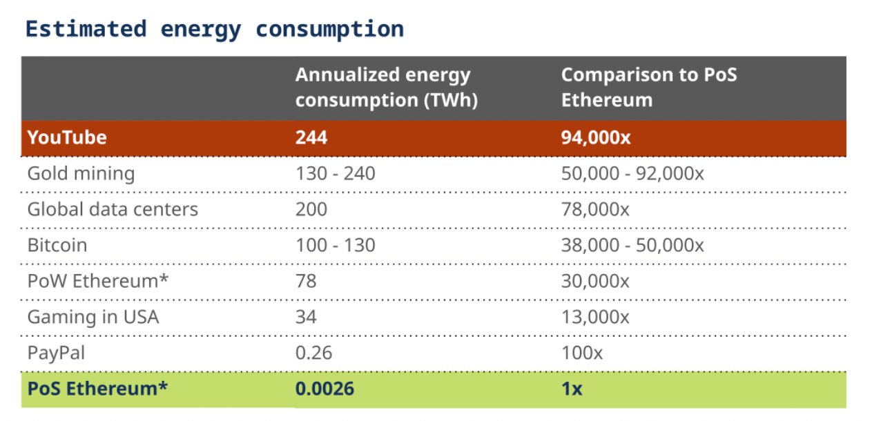 environmental costs of crypto mining