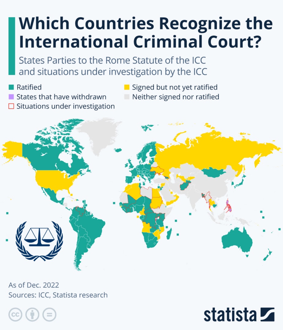 International Criminal Court