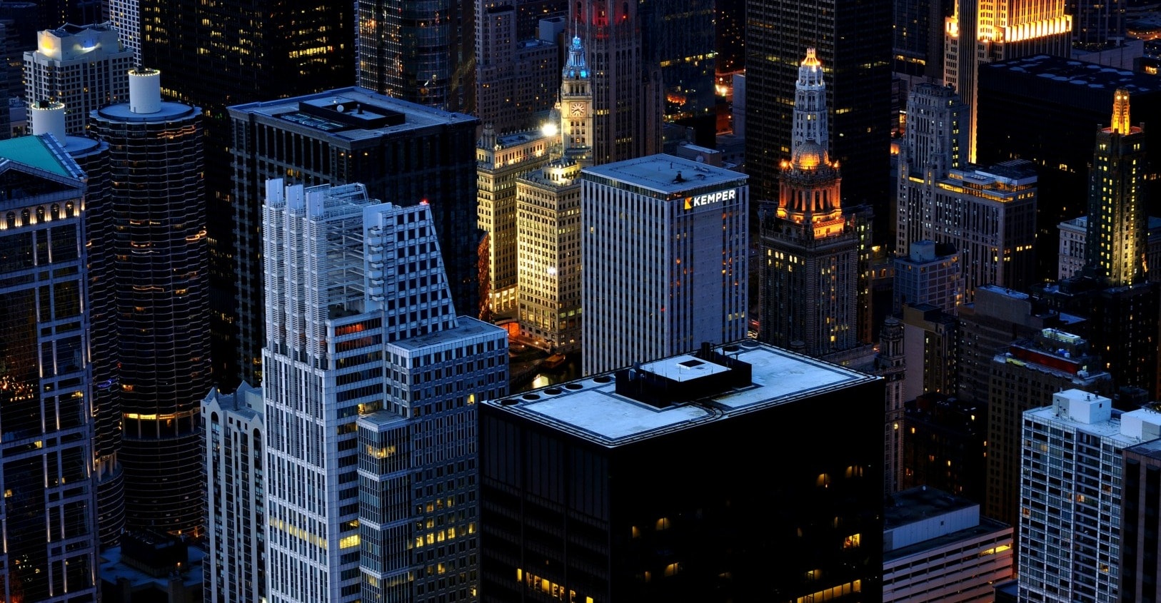 Companies sutainability