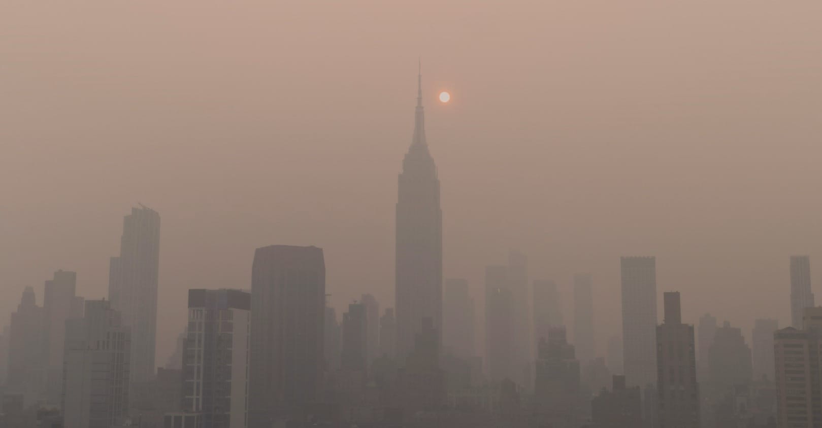 climate policies air pollution