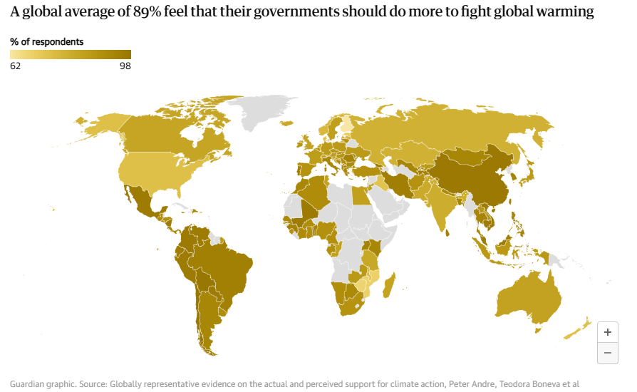 climate action the 89% project