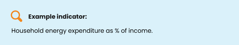Fossil Fuel Subsidies Energy Security