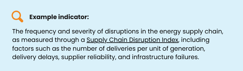 Fossil Fuel Subsidies Energy Security