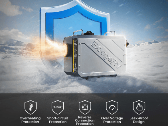 Portable Diesel Heaters